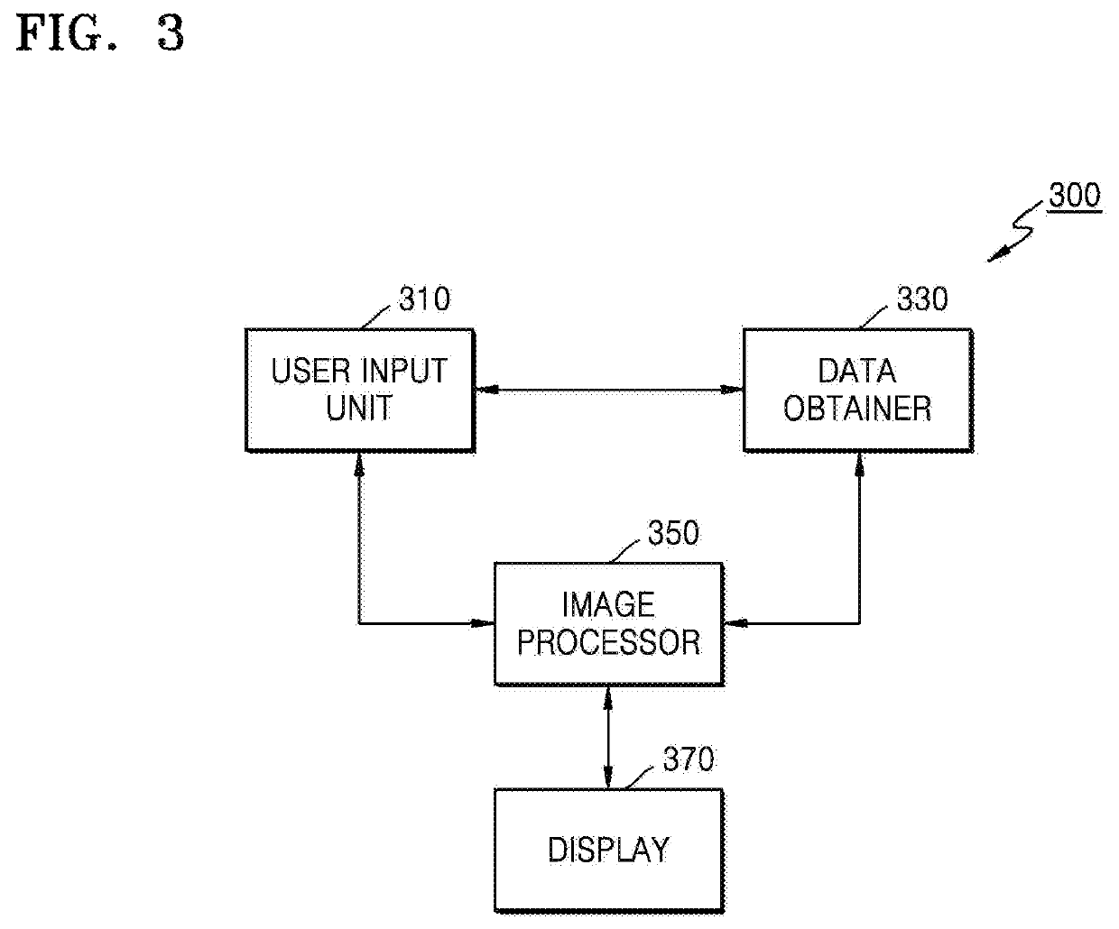 Ultrasound diagnosis apparatus and operating method thereof