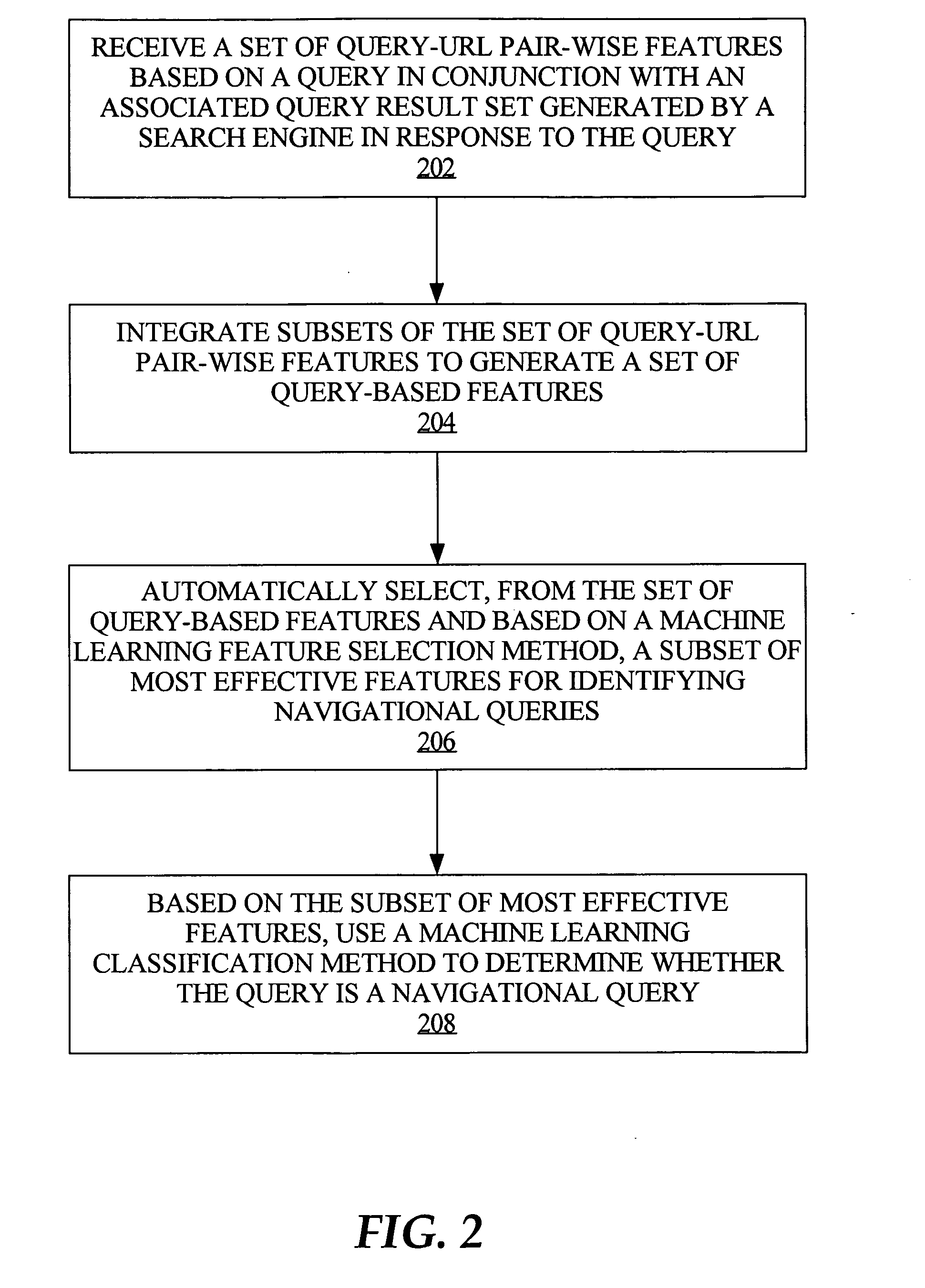 Techniques for navigational query identification