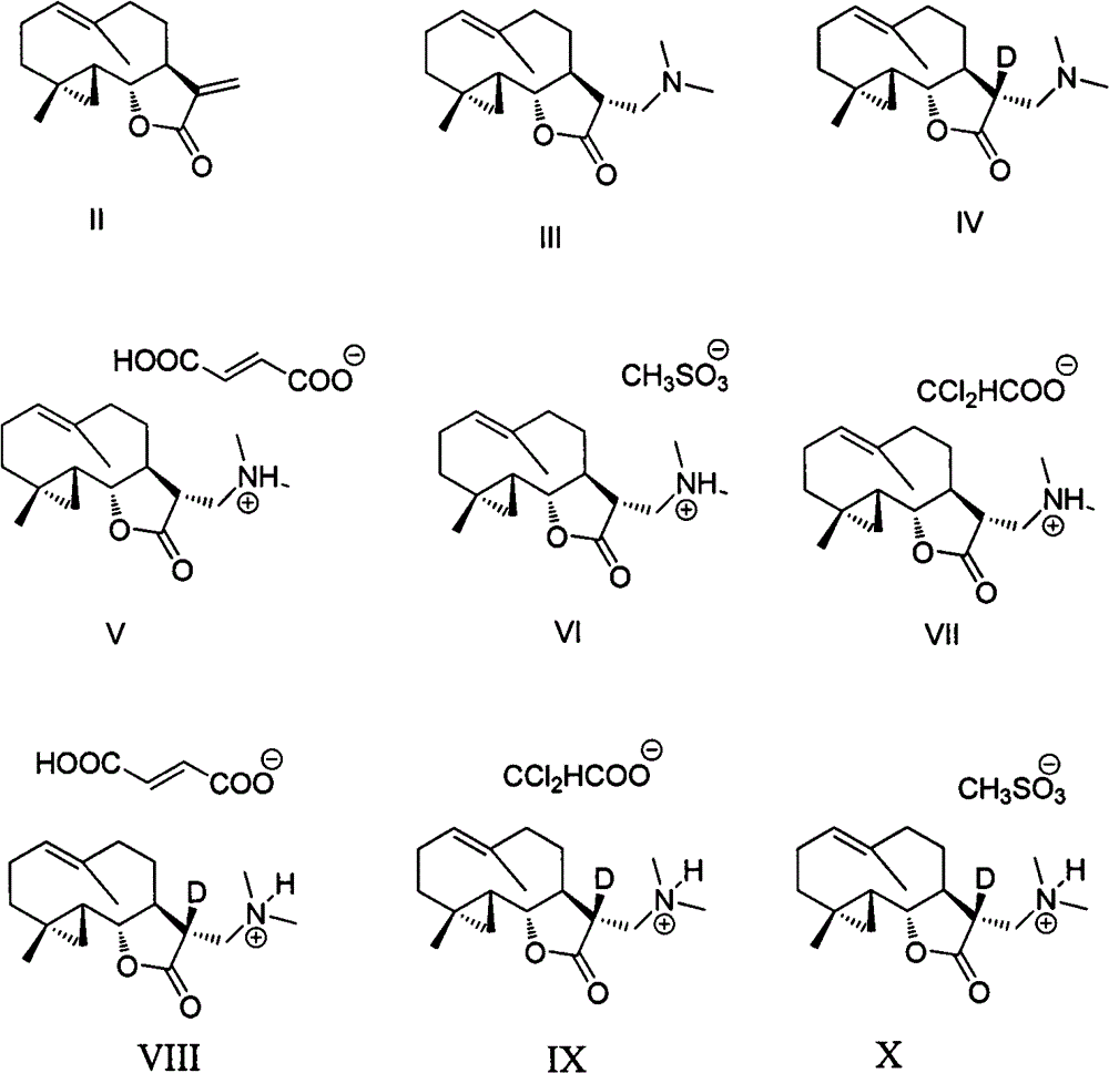 Costunolide derivative and pharmaceutical composition, preparation method and uses thereof