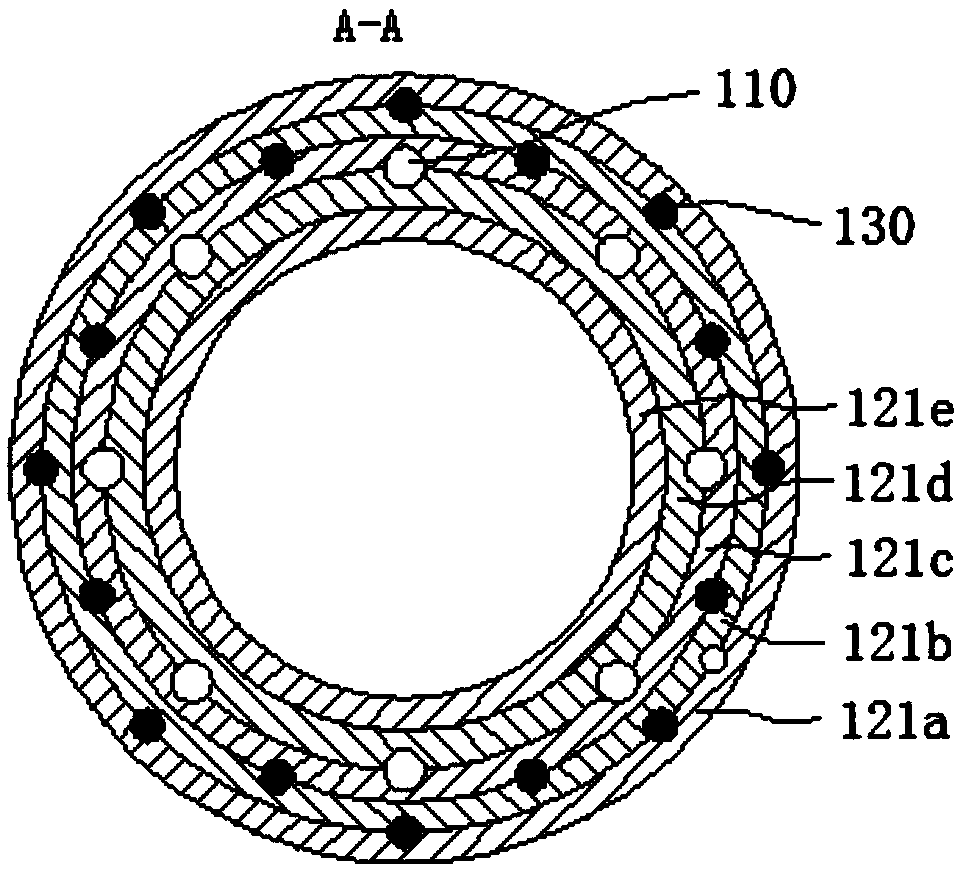 Covered stent