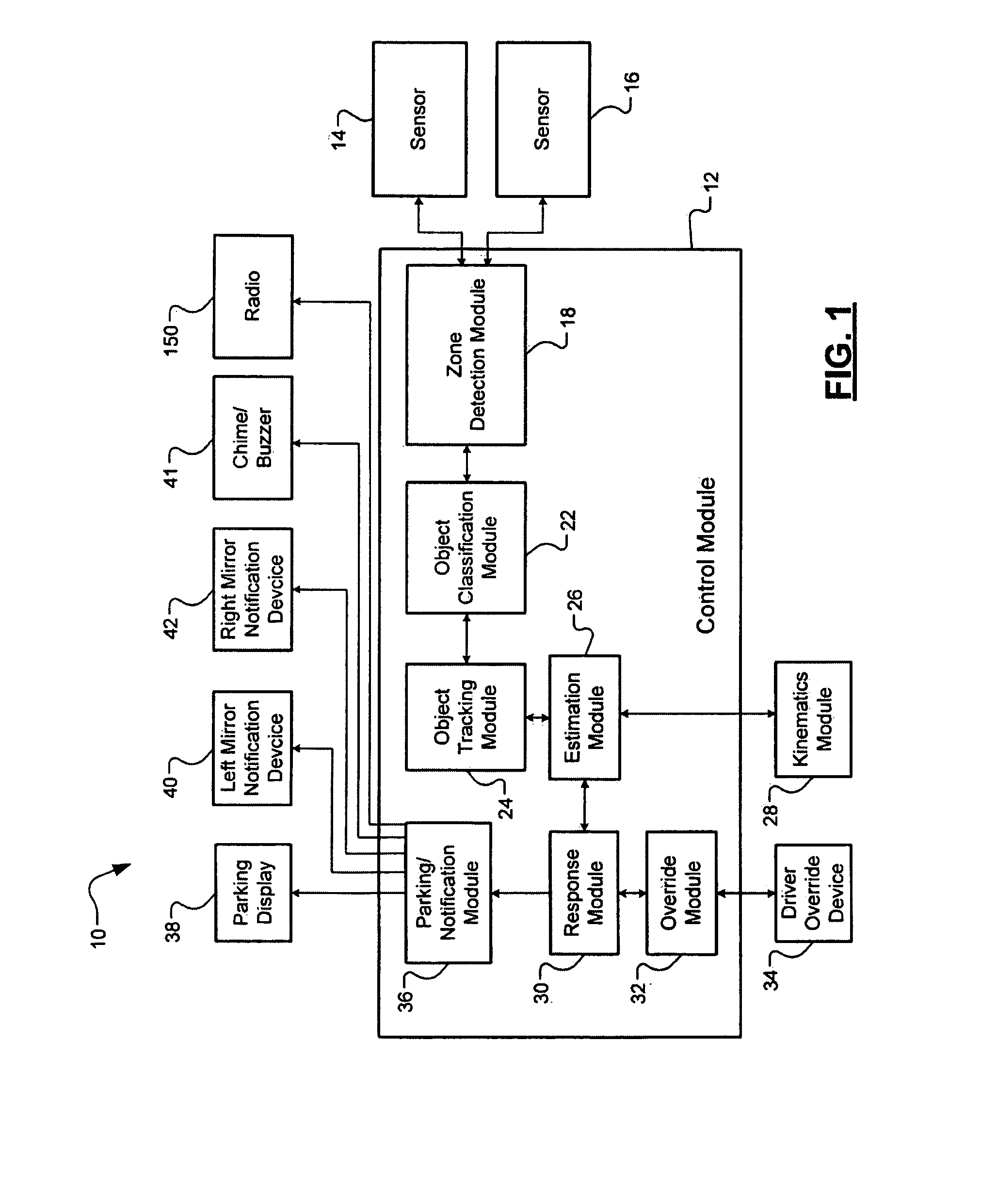 Dual mode vehicle blind spot system