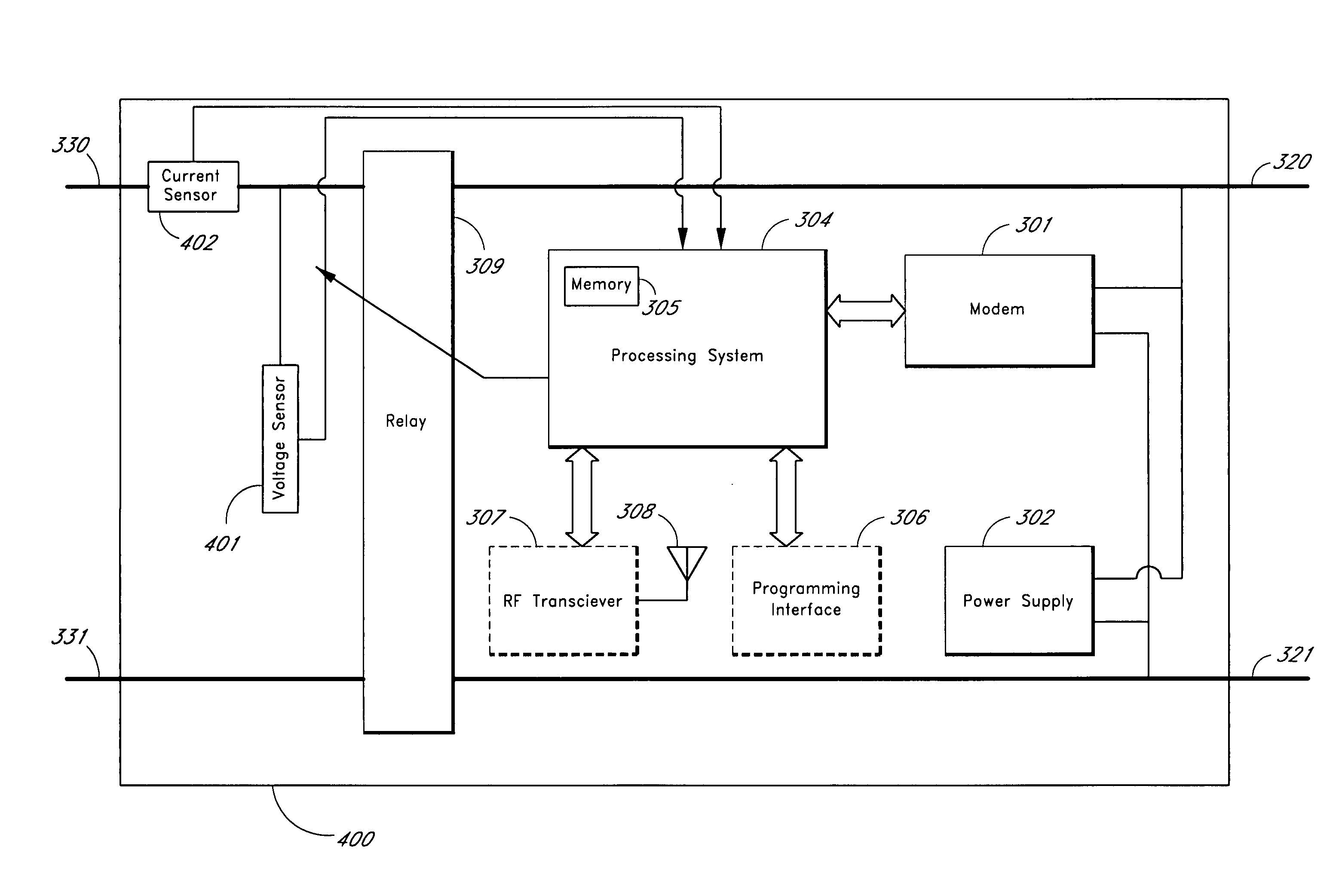 Method and apparatus for load management in an electric power system