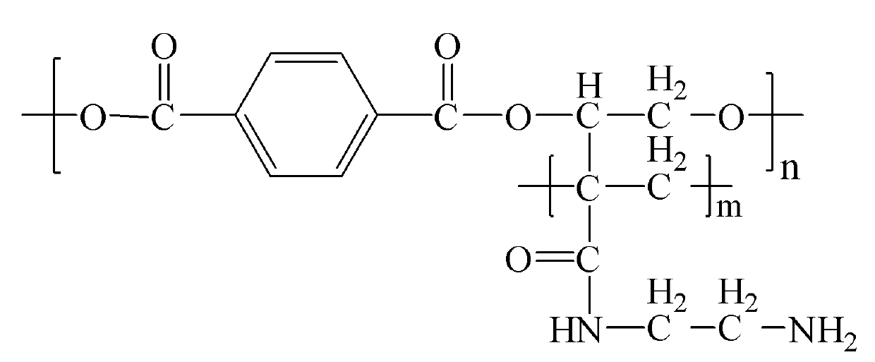 Amine-modified fibrous emergent absorbing material and preparation method thereof