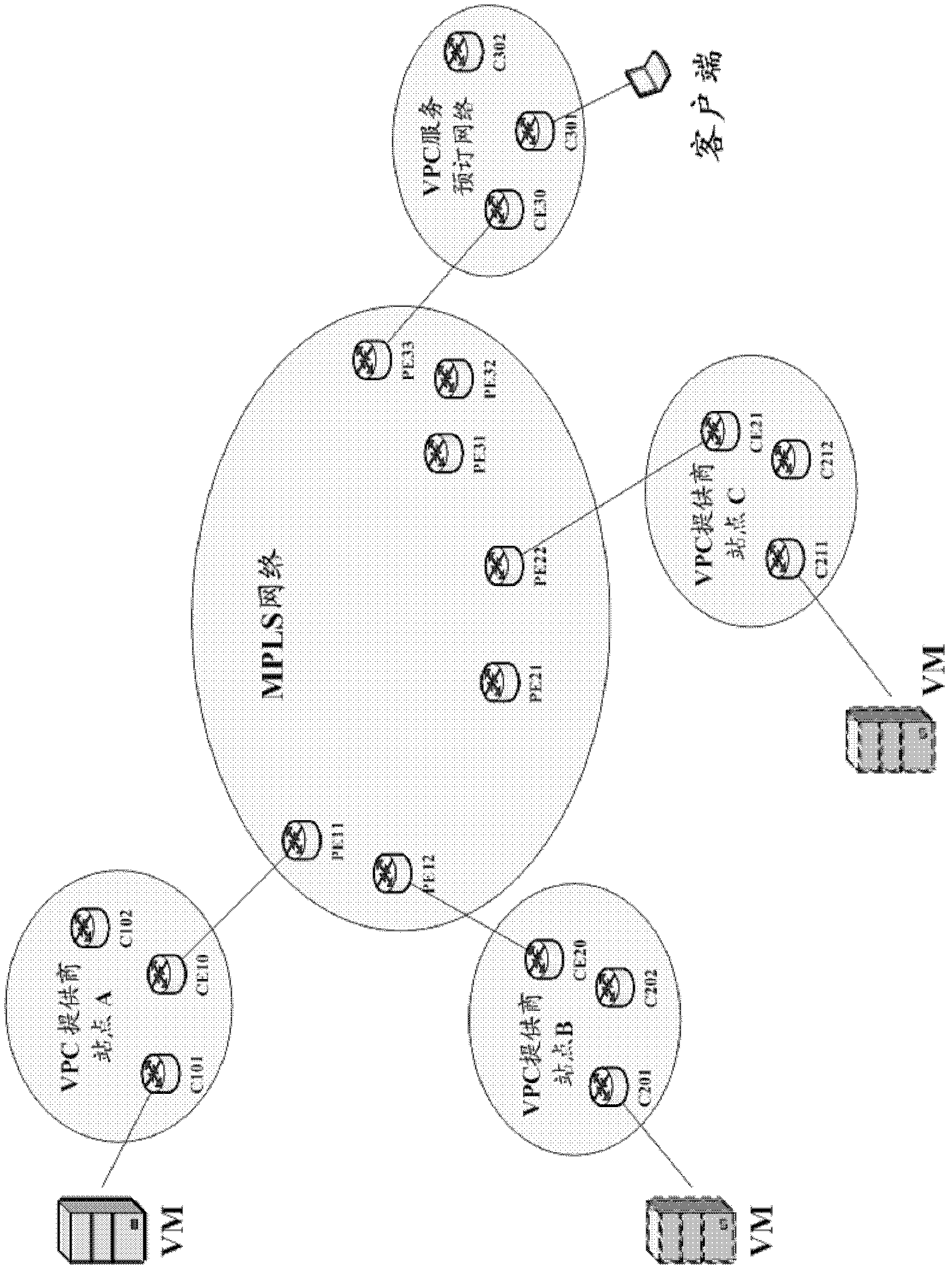 Method and device for achieving migration of virtual machine in virtual private cloud (VPC)