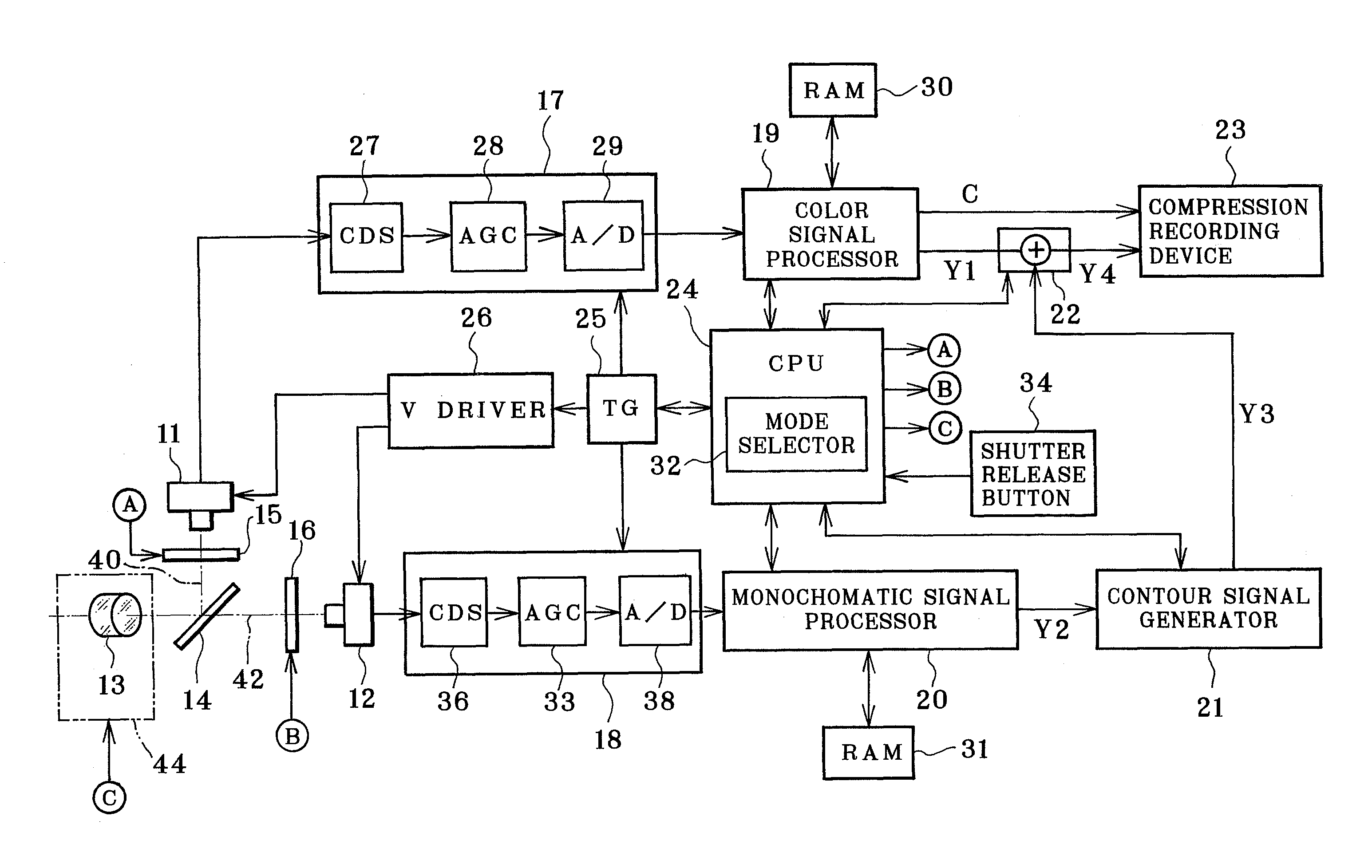 Image pickup apparatus and method using visible light and infrared