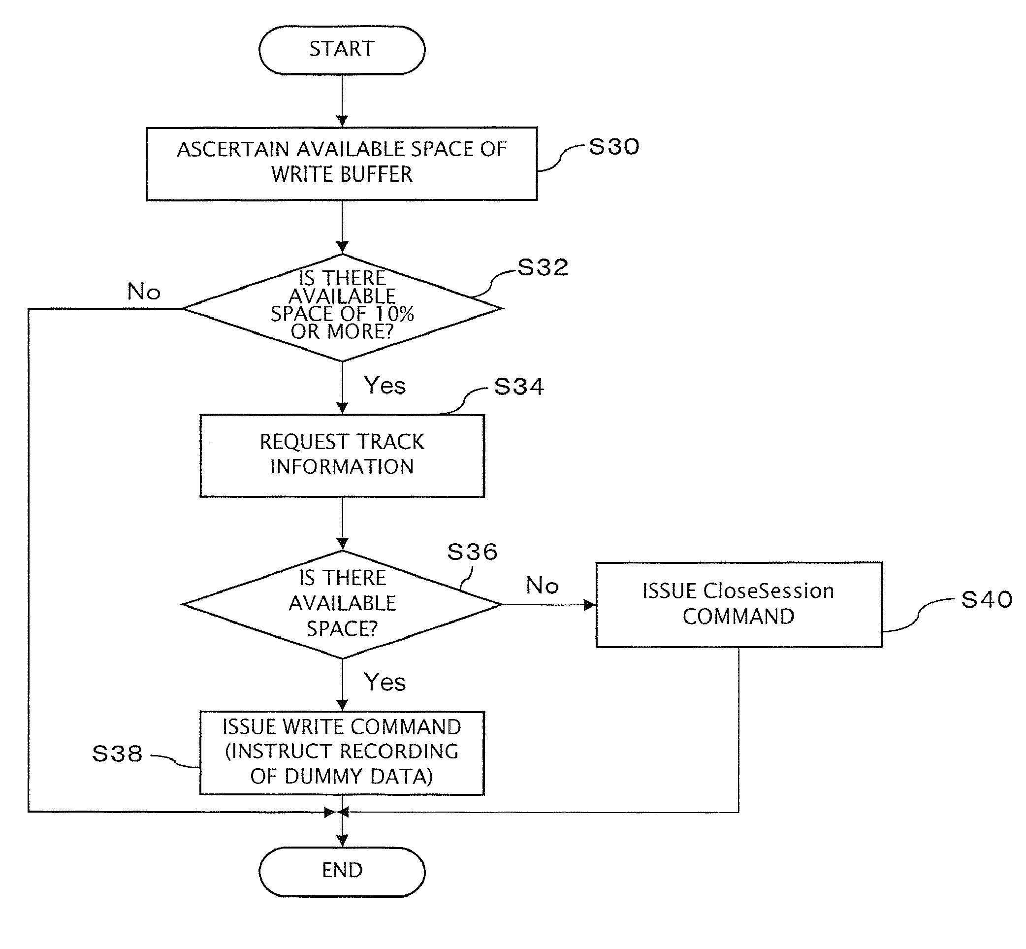 Data recording apparatus