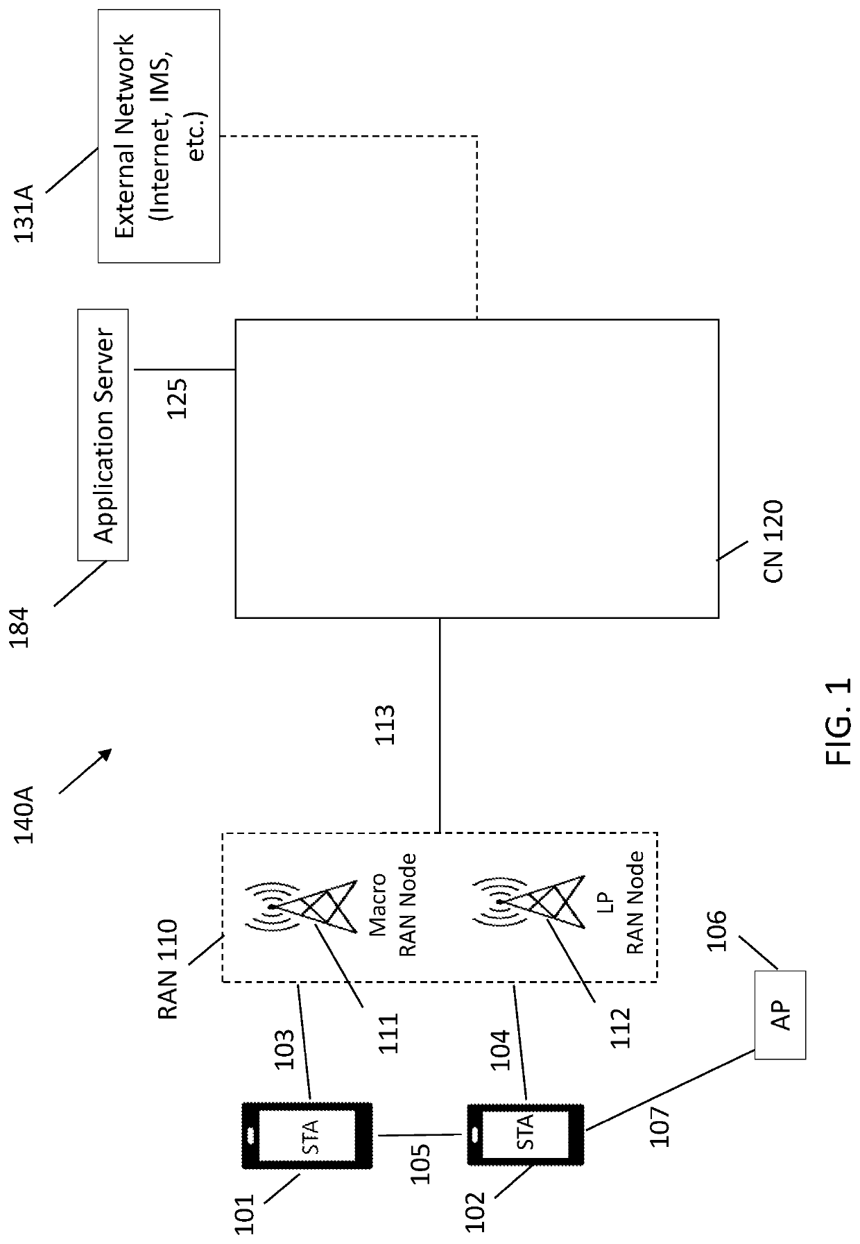 Low-density parity-check rate matching in communication systems