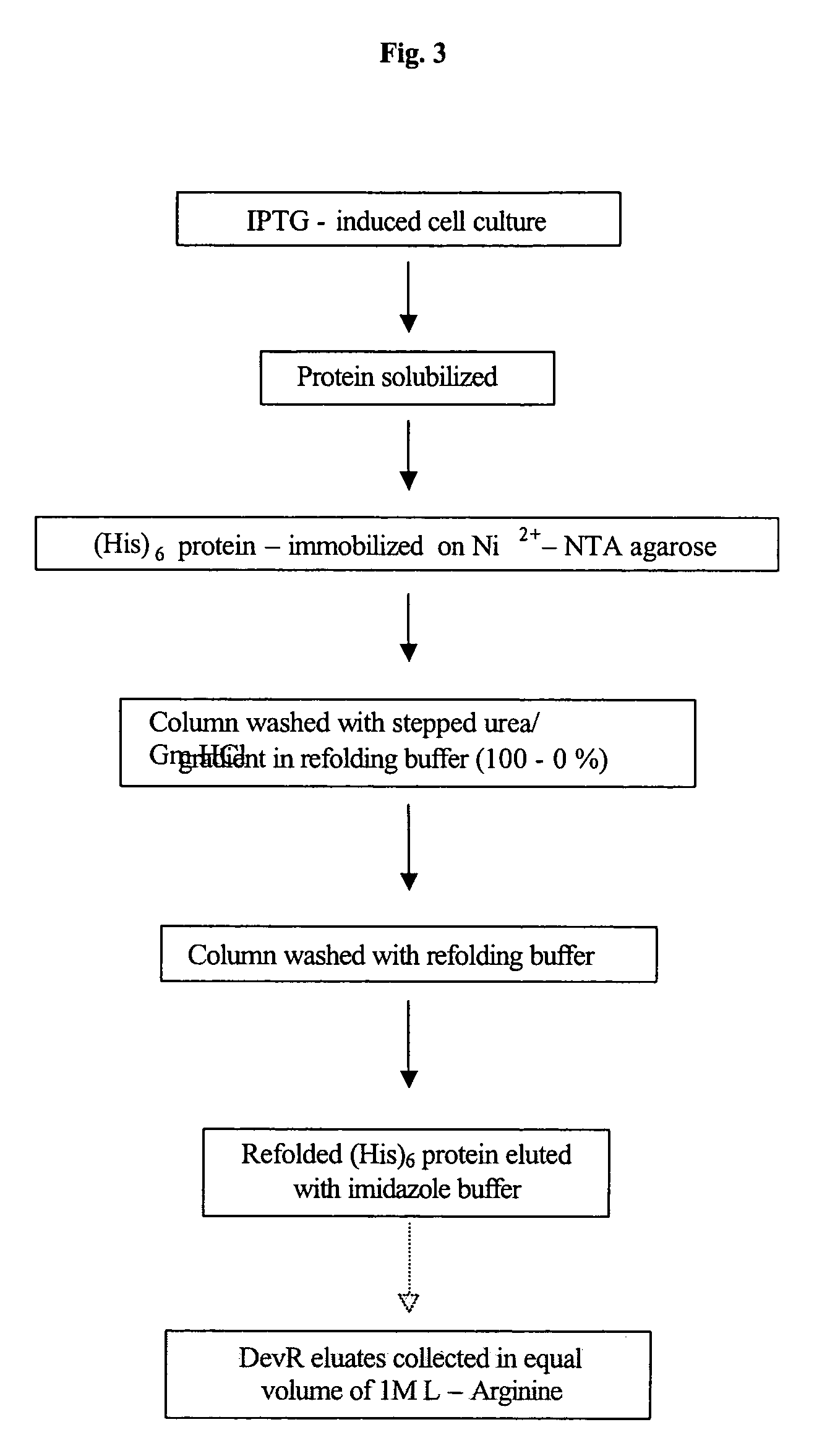 Screening method for developing drugs against pathogenic microbes having two-component system