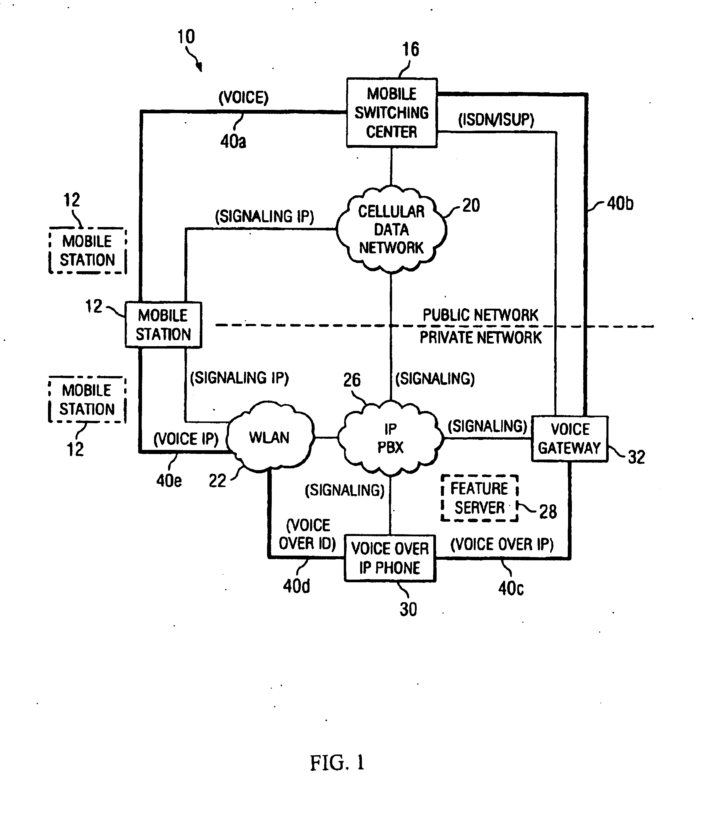 System and method for providing transparency in delivering private network features