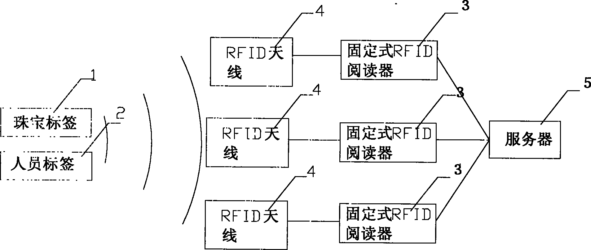 Real-time jewelry positioning system