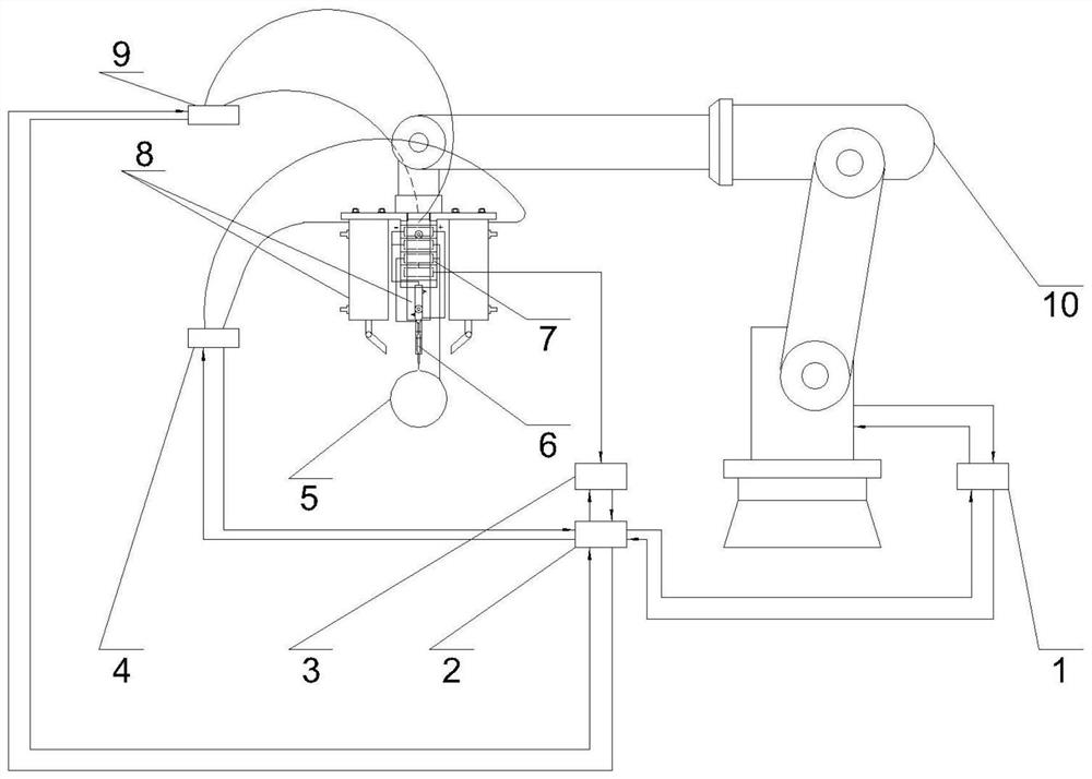 A dual transverse magnetic field magnetron microbeam plasma arc welding seam tracking method for ultra-thin-walled tube welding