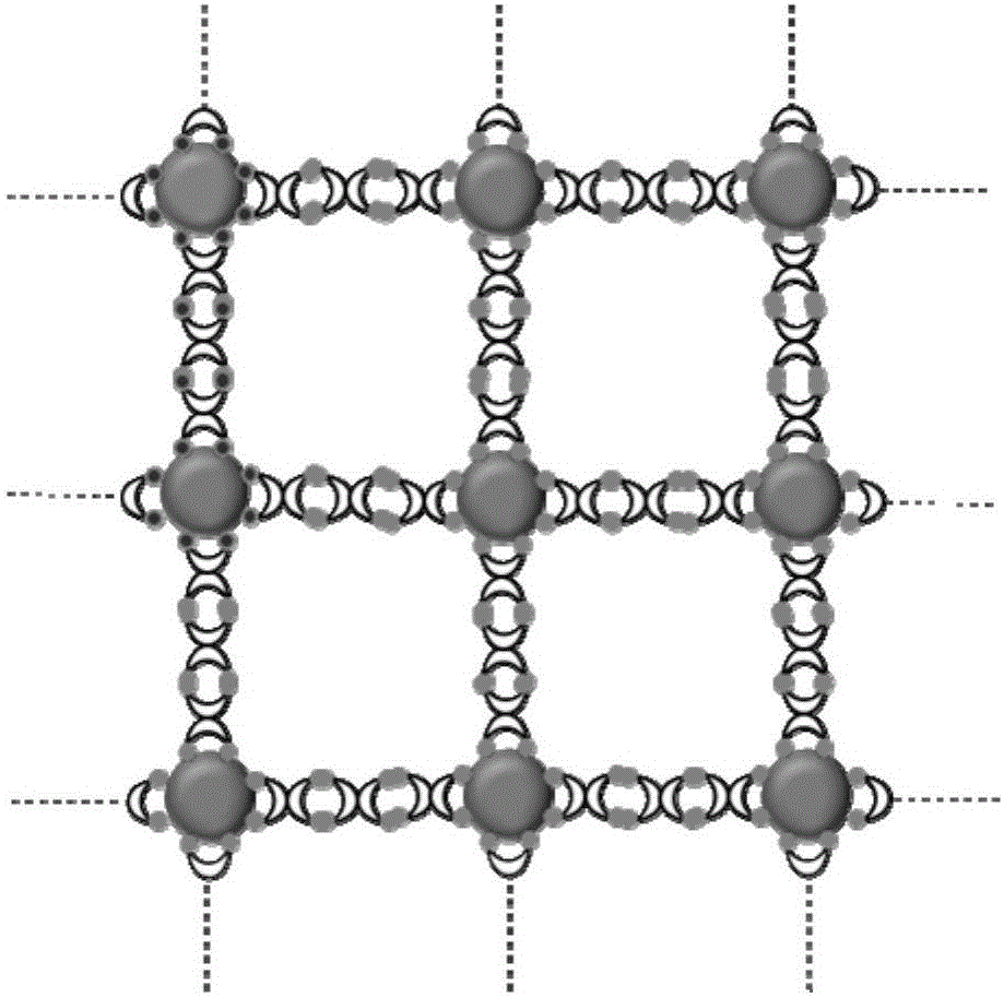 Clustered nanocrystal networks and nanocrystal composites