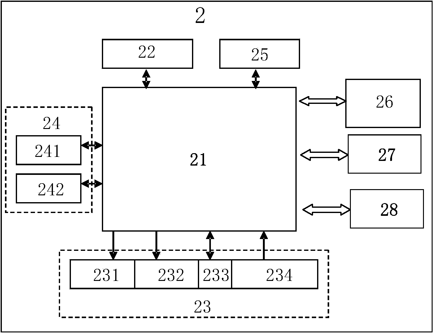 Fax encryption device based on intelligent encryption key and implementation method of fax encryption device