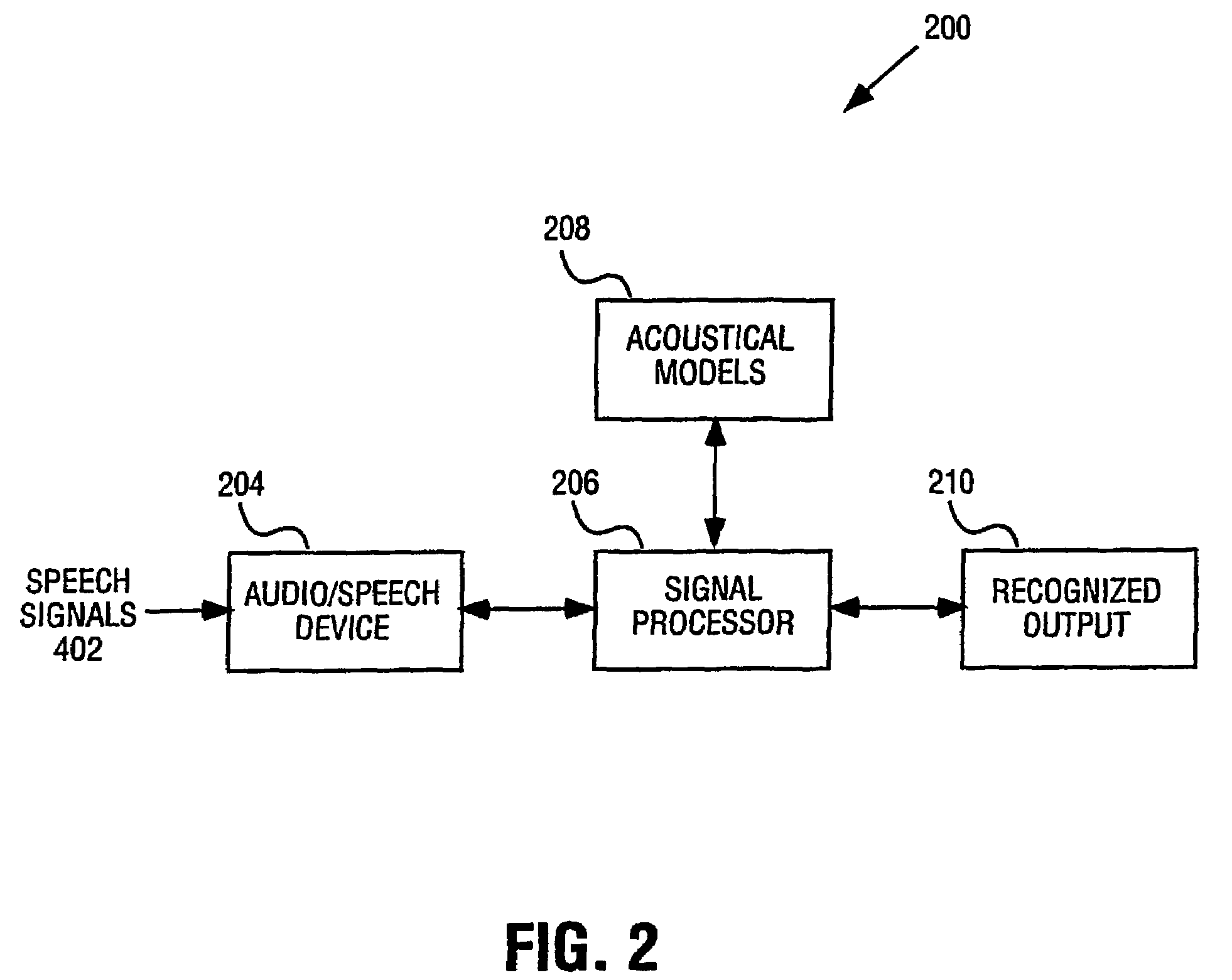 Search method based on single triphone tree for large vocabulary continuous speech recognizer