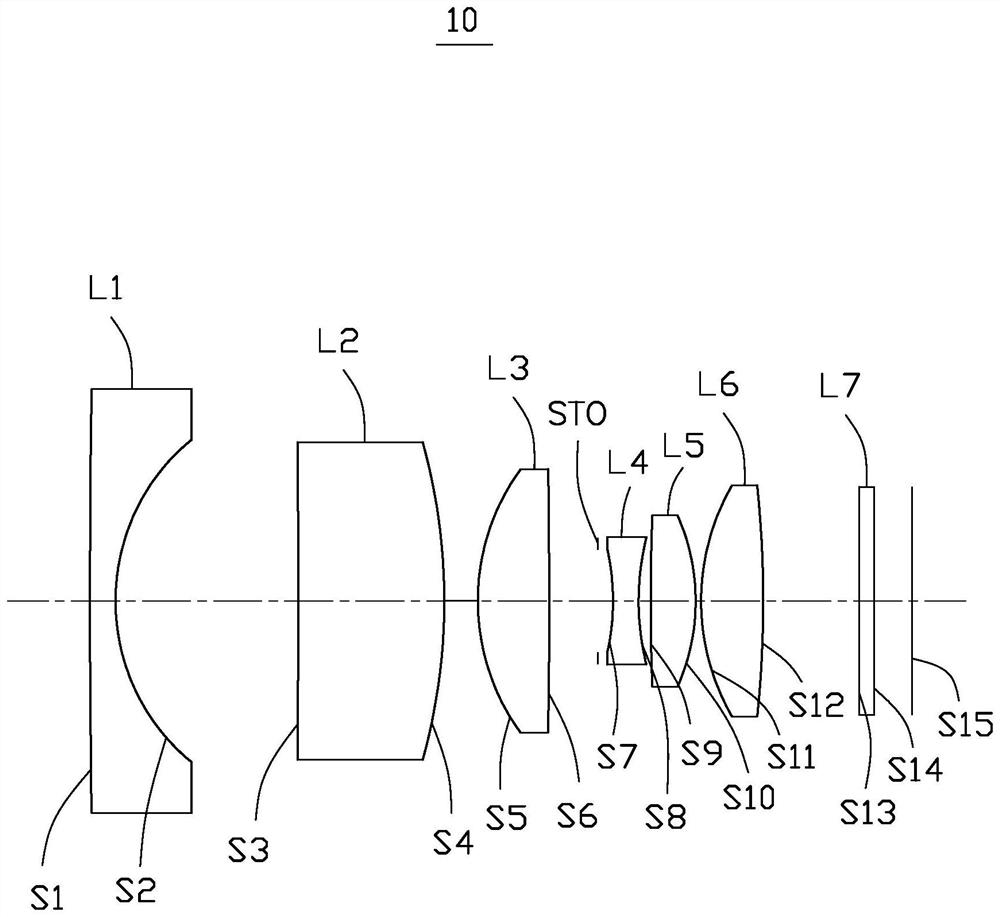 Optical imaging system, image pick-up module, electronic device and automobile