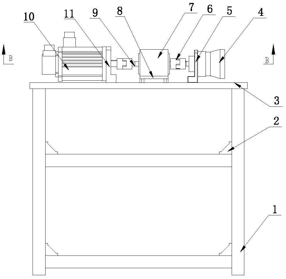 High-pressure fluid pulsation control test platform