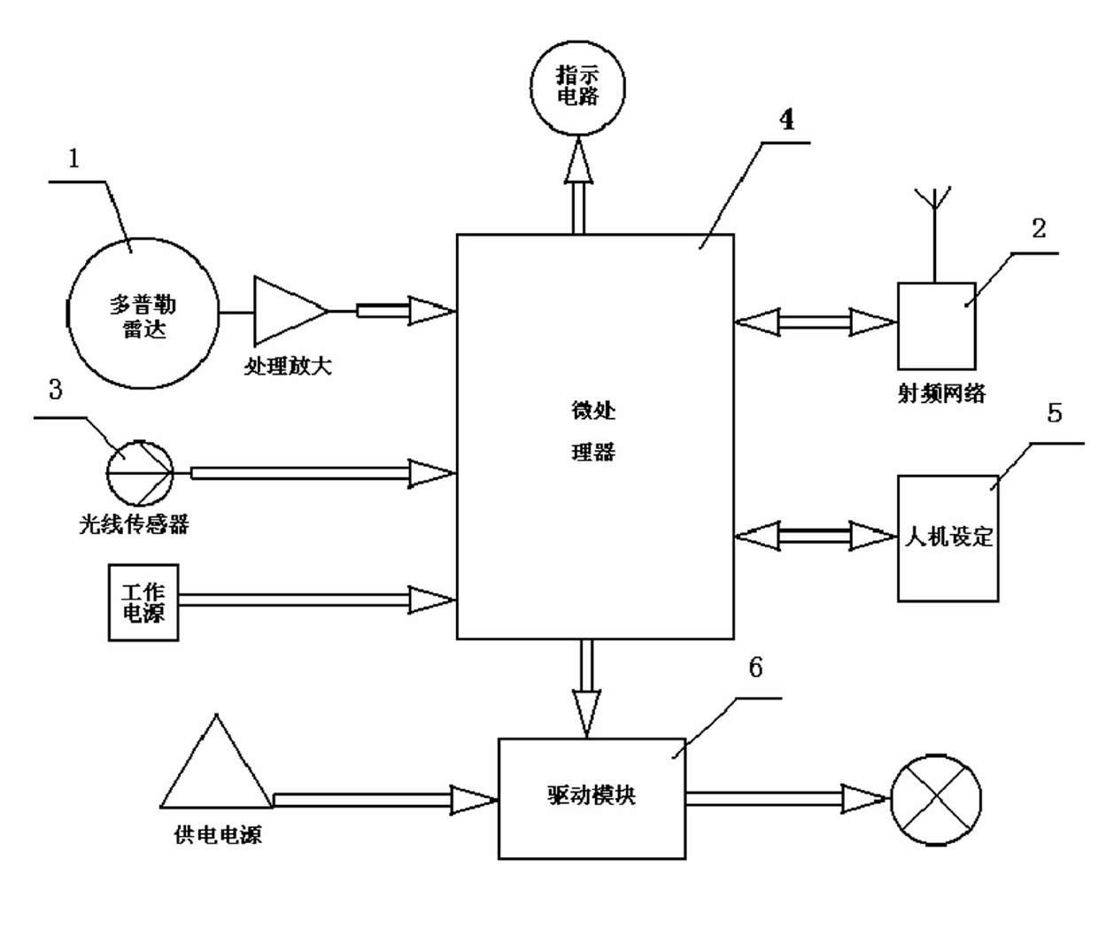 Full-automatic intelligent road lamp controller