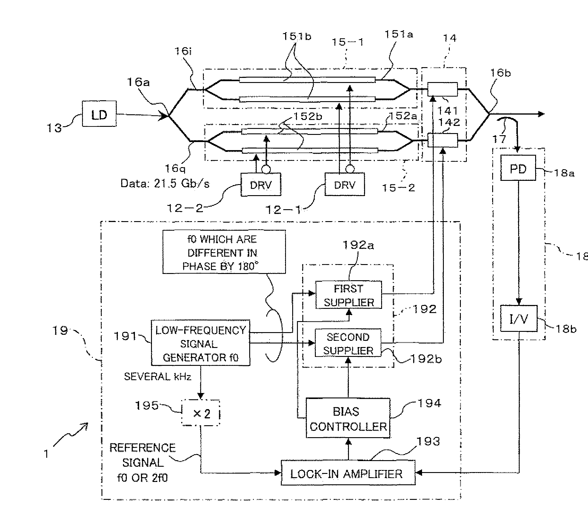 Quadrature phase-shift keying modulator and phase shift amount controlling method for the same