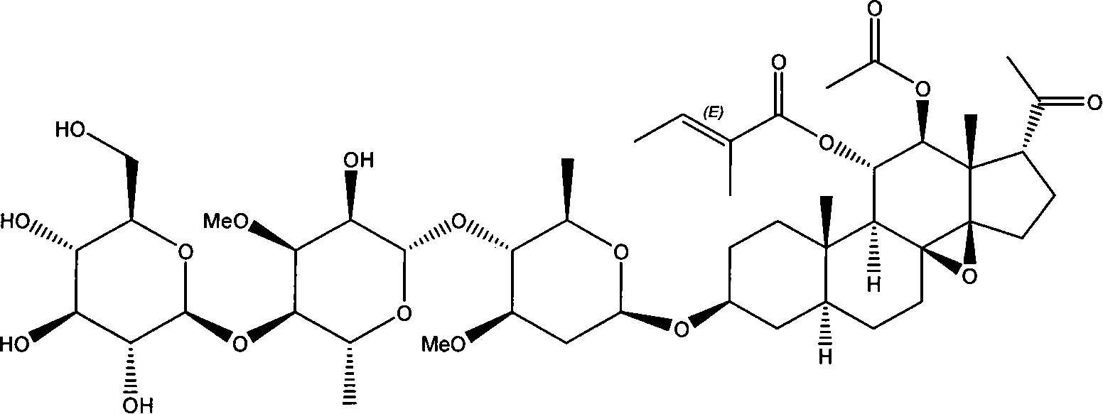 Glaucescent fissistigma root saponin pharmaceutical composition and preparation method thereof