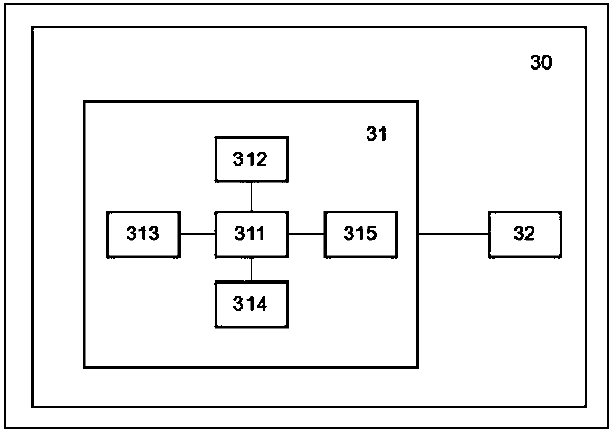 Parking space management platform based on personal credit evaluation system