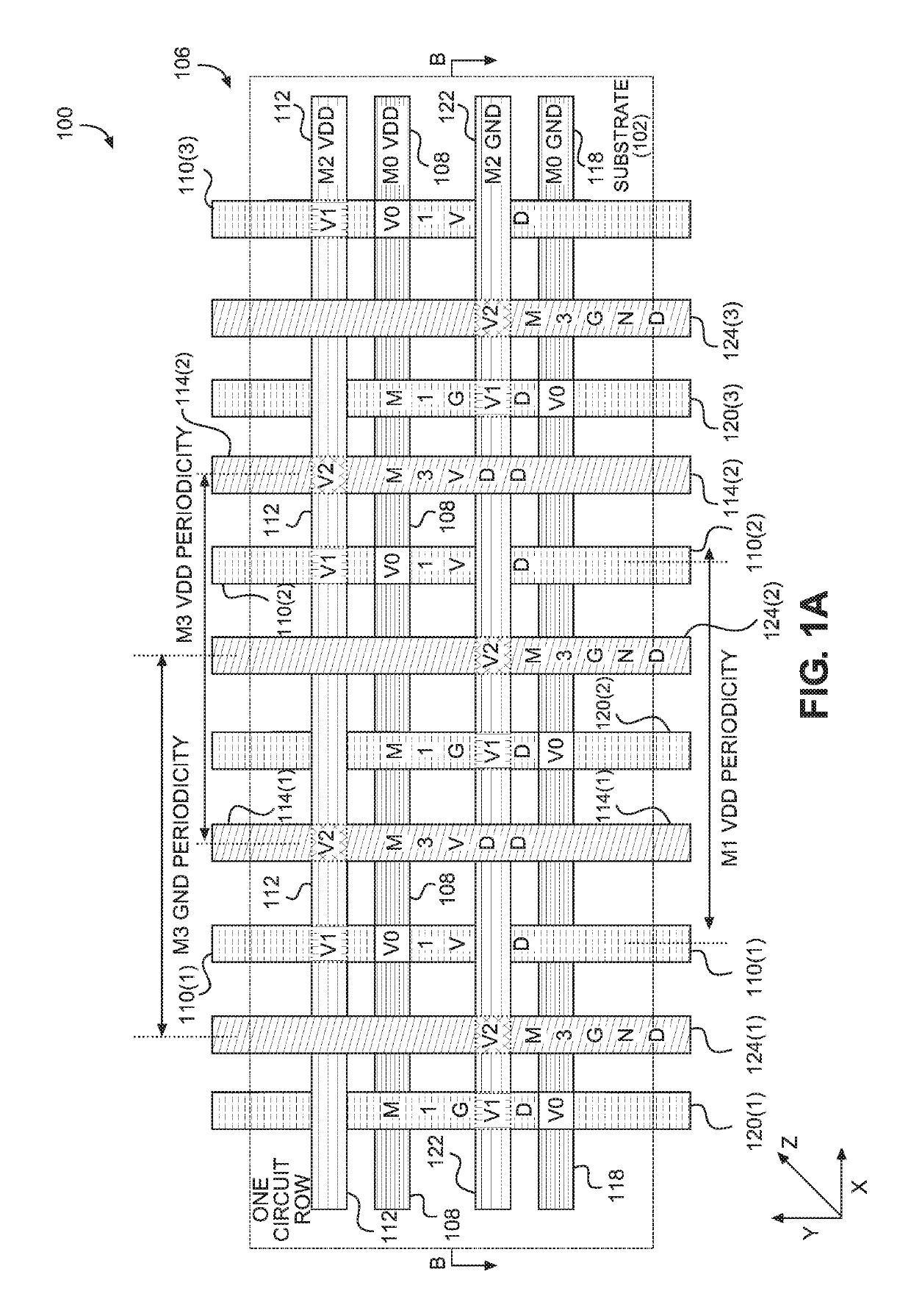 Power distribution networks (PDNs) using hybrid grid and pillar arrangements