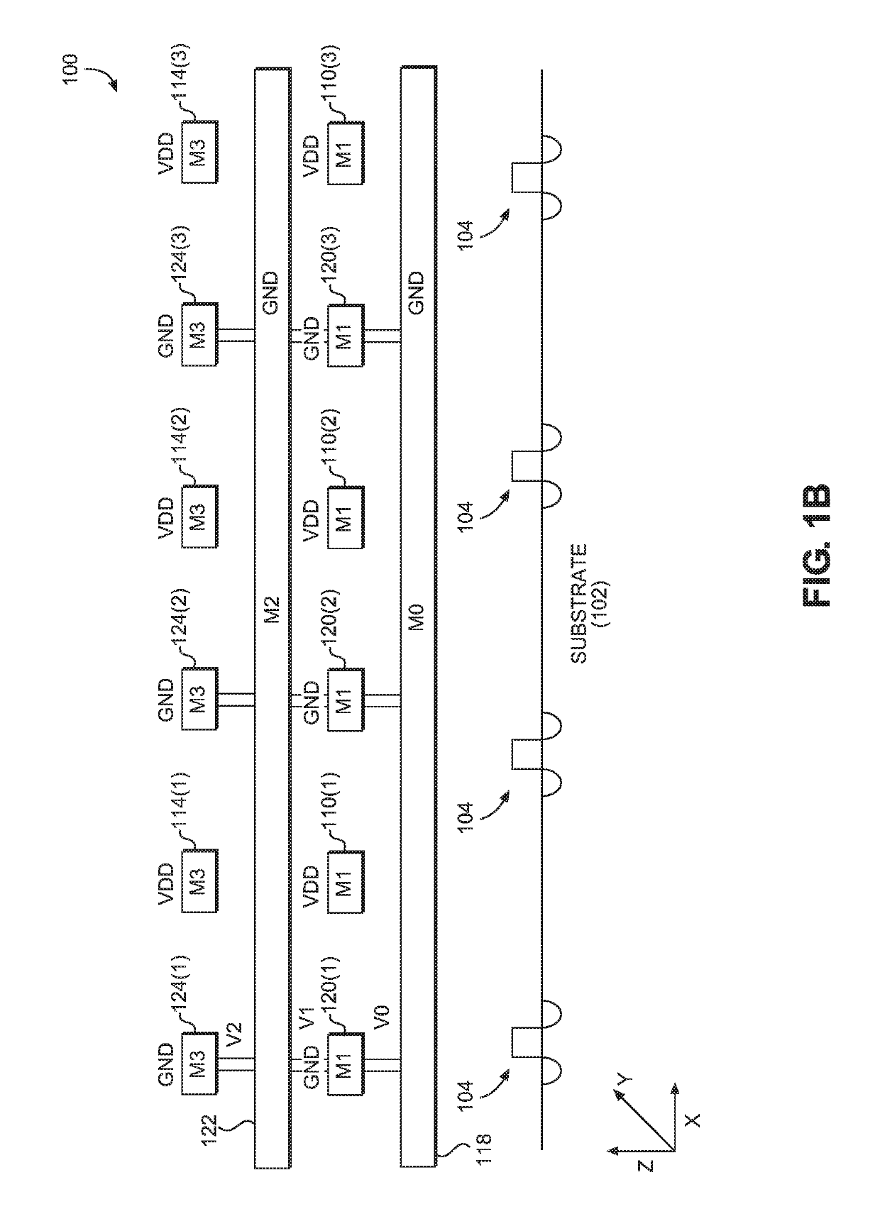 Power distribution networks (PDNs) using hybrid grid and pillar arrangements