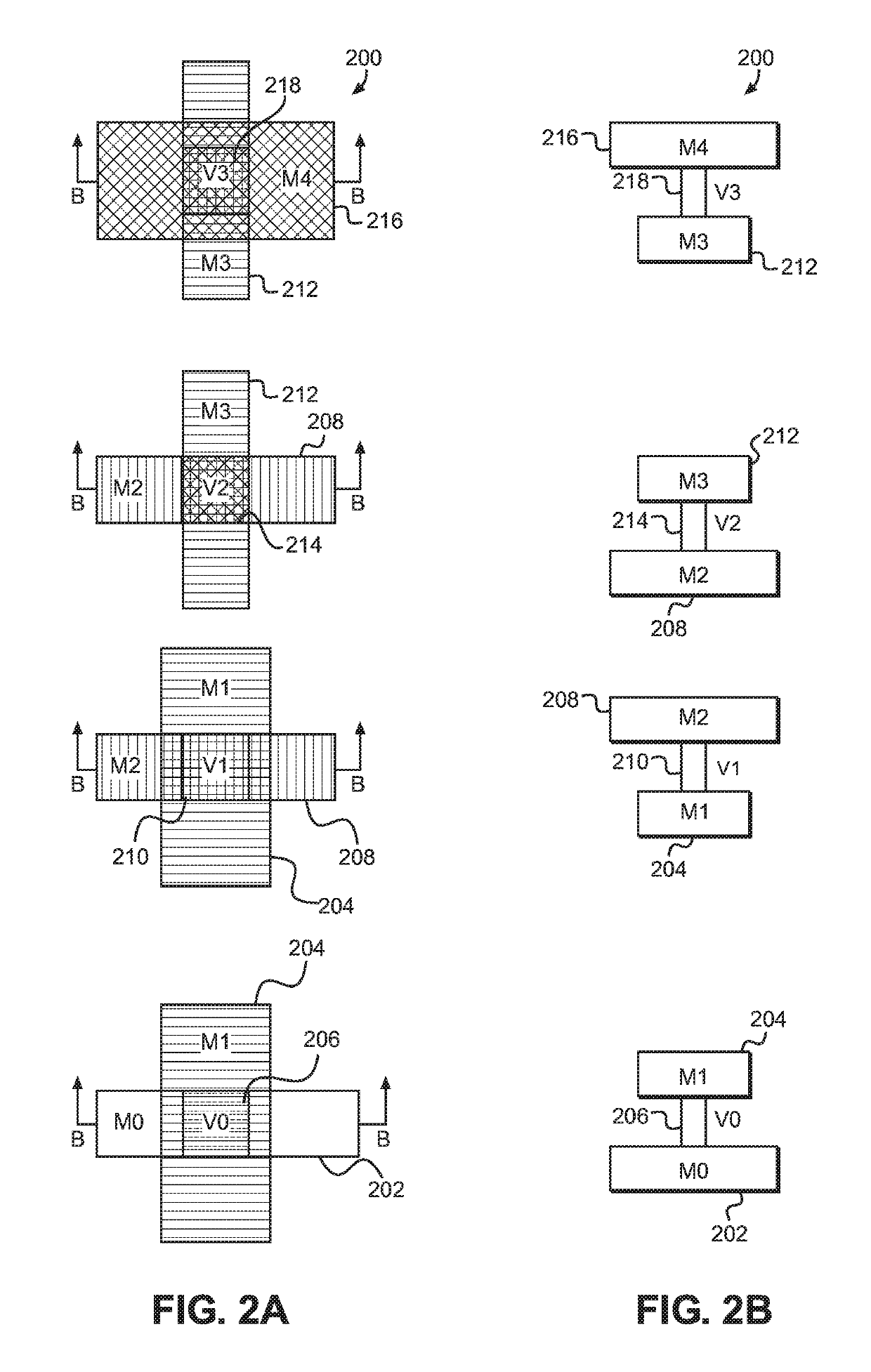 Power distribution networks (PDNs) using hybrid grid and pillar arrangements