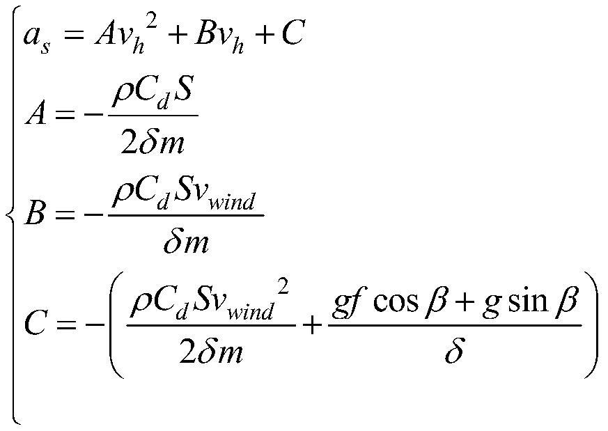 Self-adaptive cruise control method for electric automobile