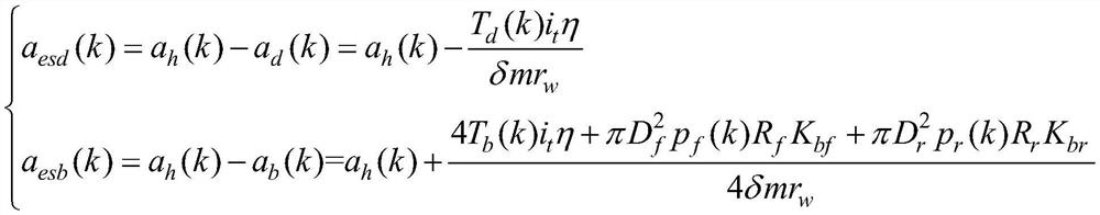 Self-adaptive cruise control method for electric automobile