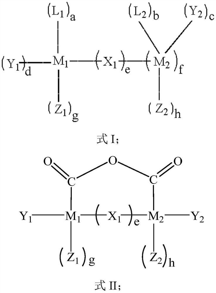 Polyester resin composition, preparation method and application thereof