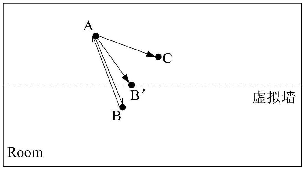 Sweeper route correction processing method and device