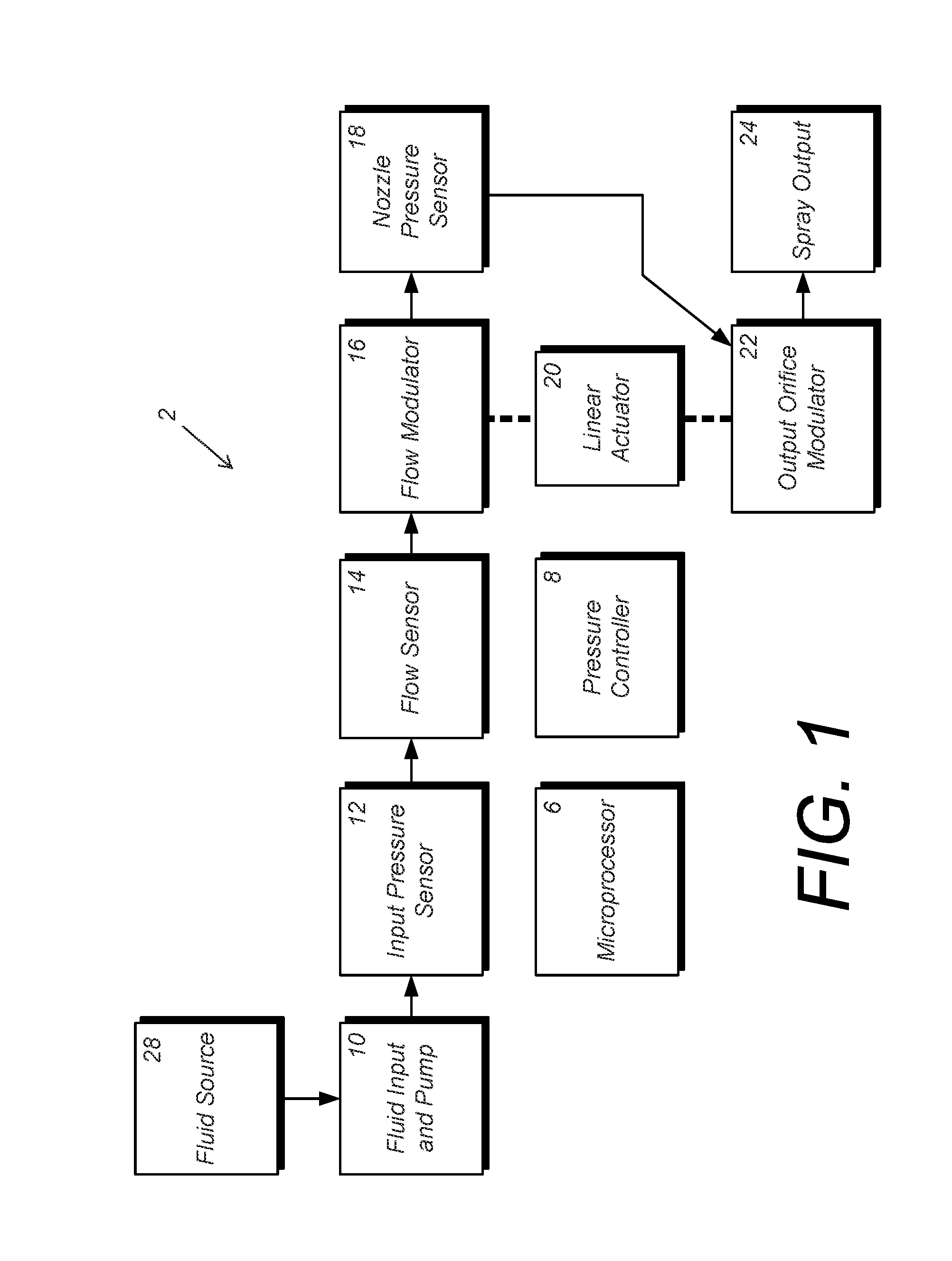 Interactive liquid spraying system and method