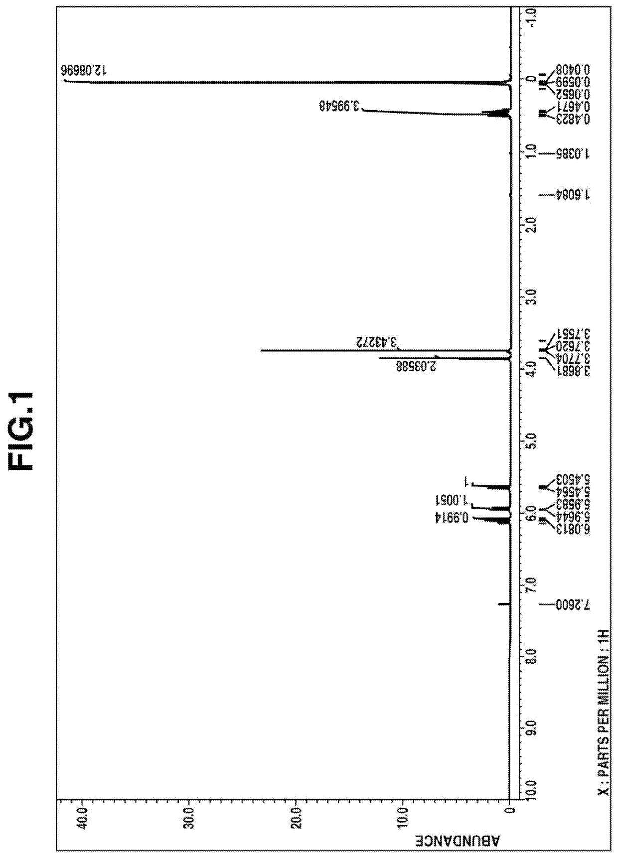 Carbonate-containing silane compound and making method