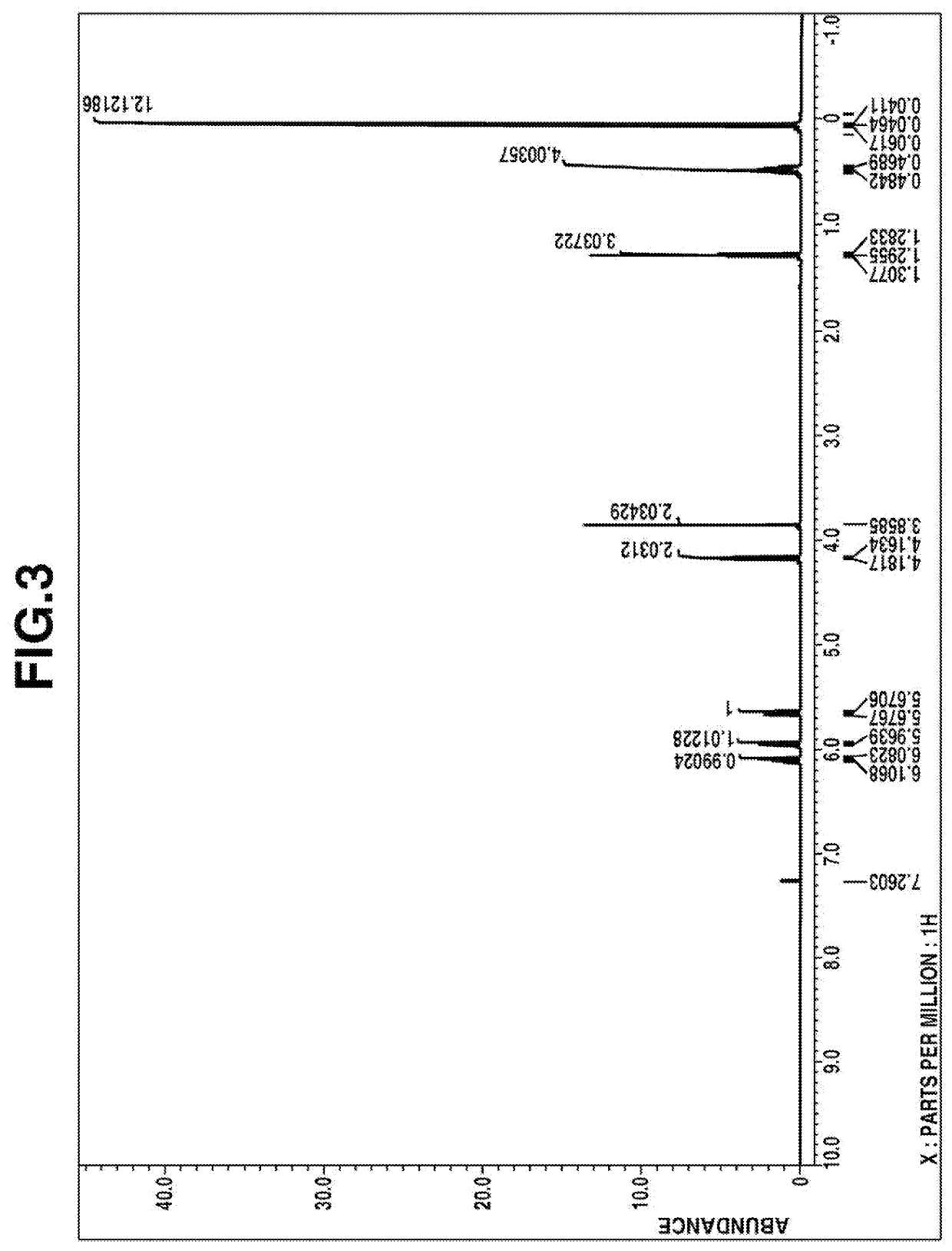 Carbonate-containing silane compound and making method