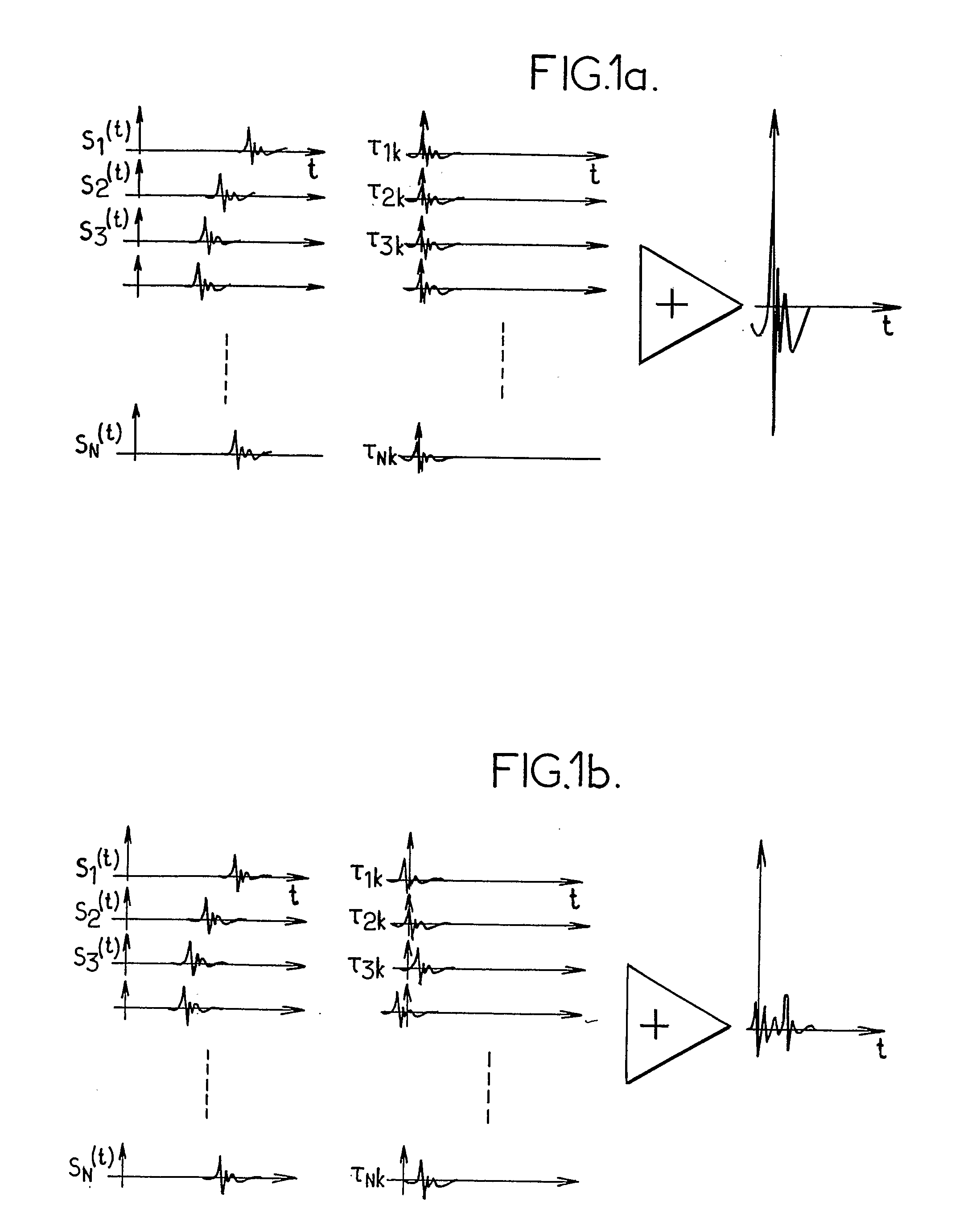 Method For Determining The Location Of Impacts By Acoustic Imaging