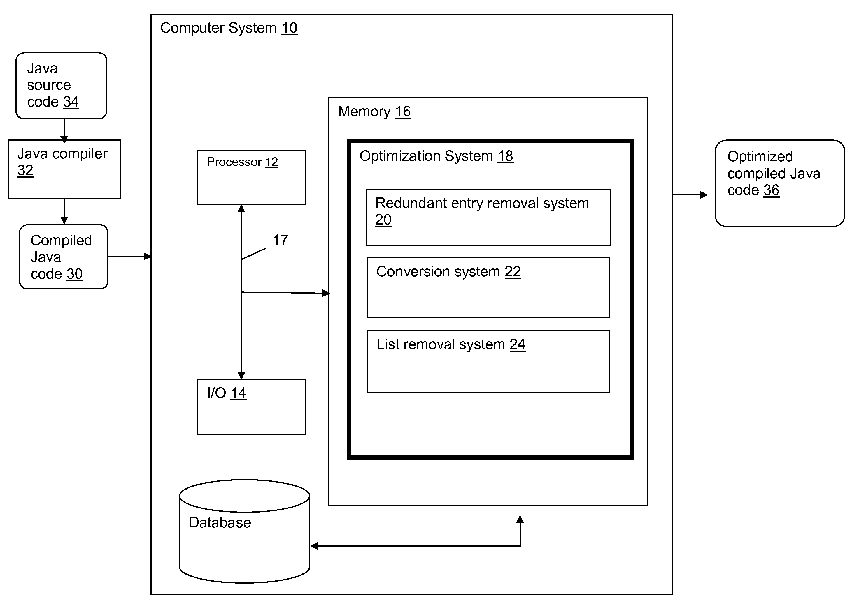 Exception declaration refactoring to reduce memory footprint