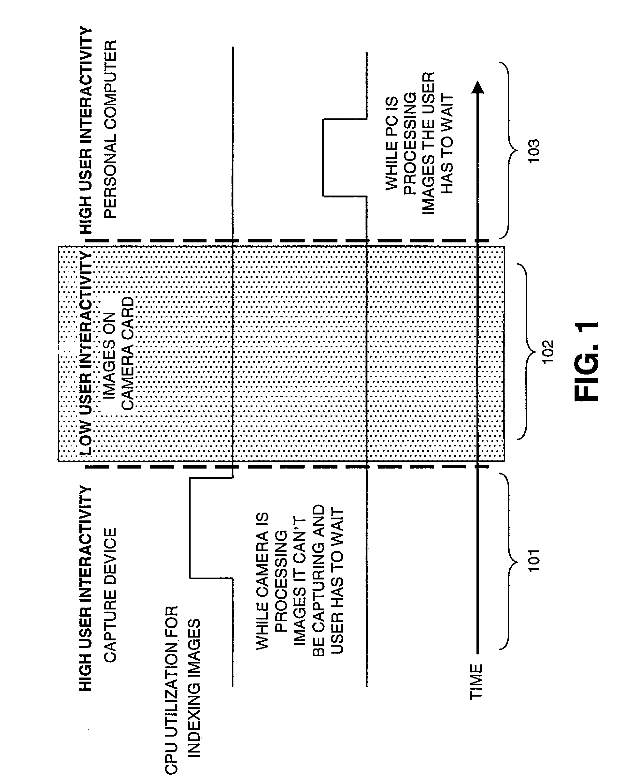 Portable image indexing device