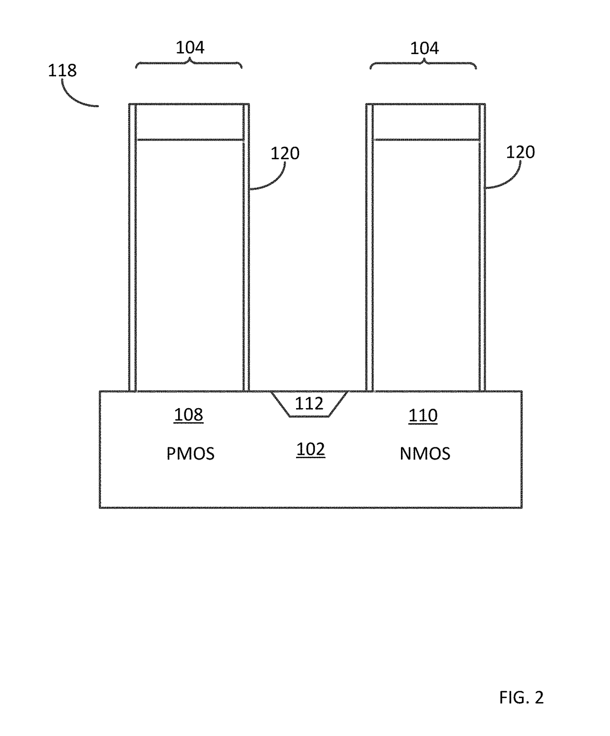 Methods for forming a semiconductor device and related semiconductor device structures