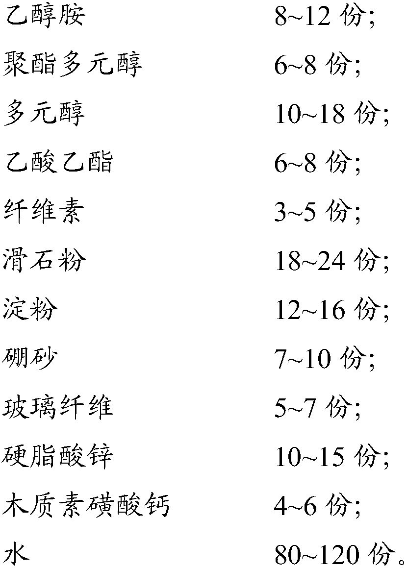 Cement grinding aid for cement grinding and preparation method thereof