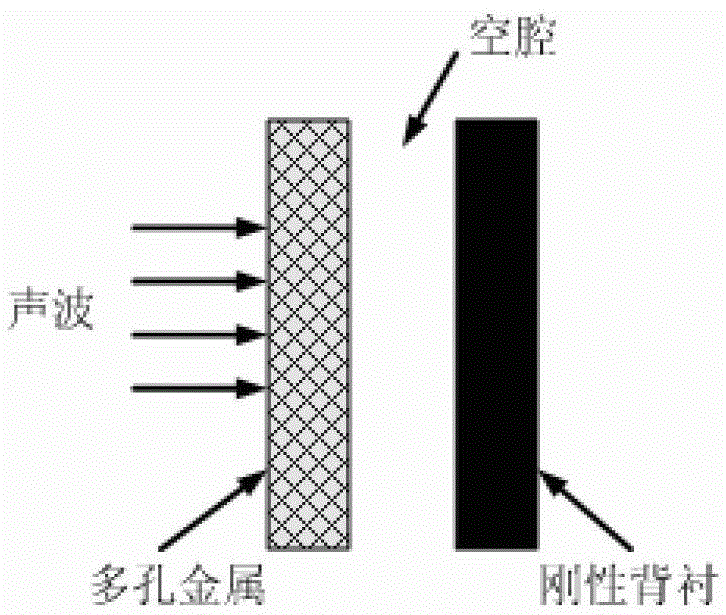 A Porous Metal Composite Structure Array Electret Noise Detector