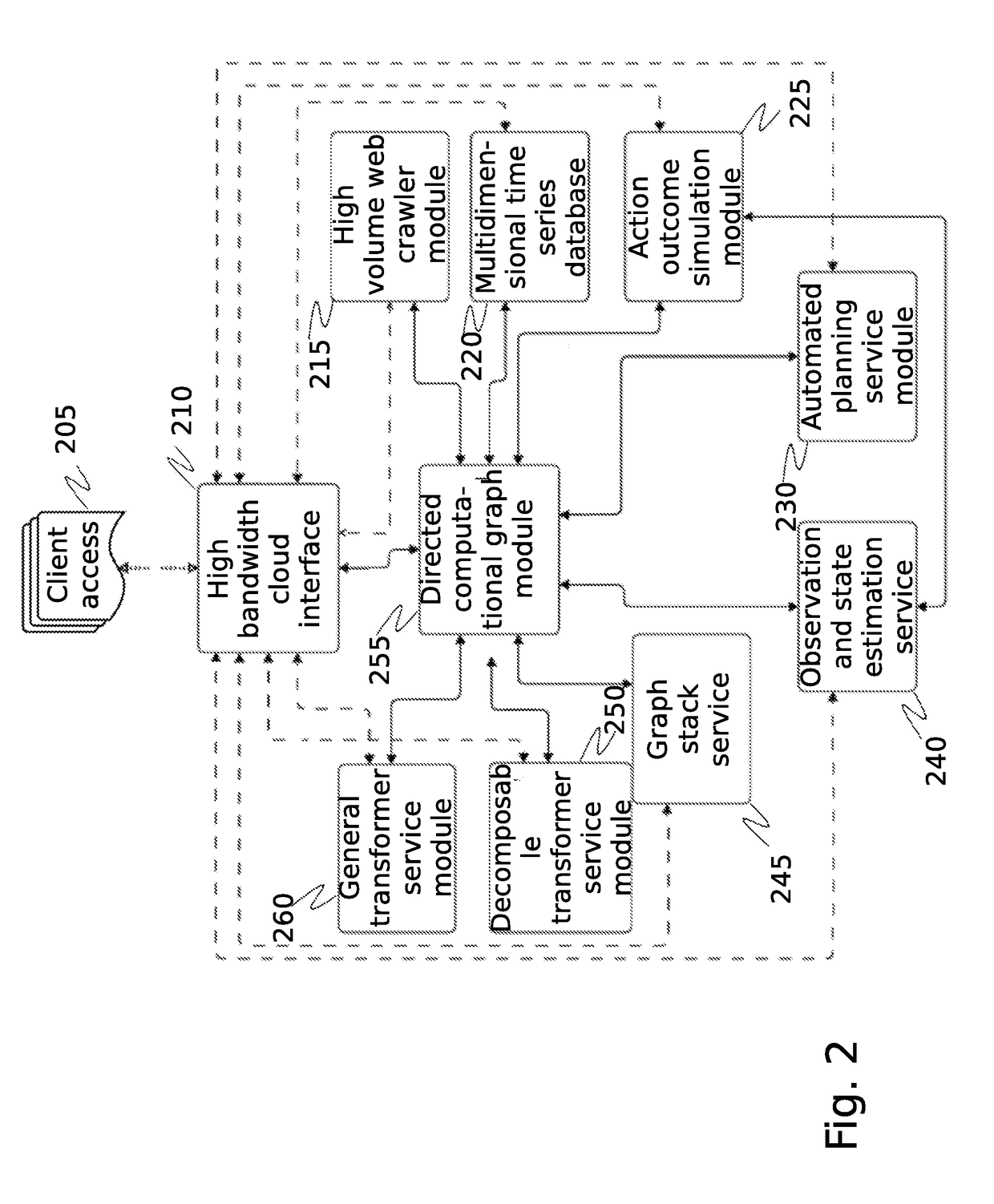 System and method for cybersecurity analysis and score generation for insurance purposes