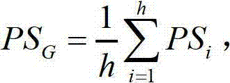 Point cloud precise registering method based on gravity center Euclidean distance