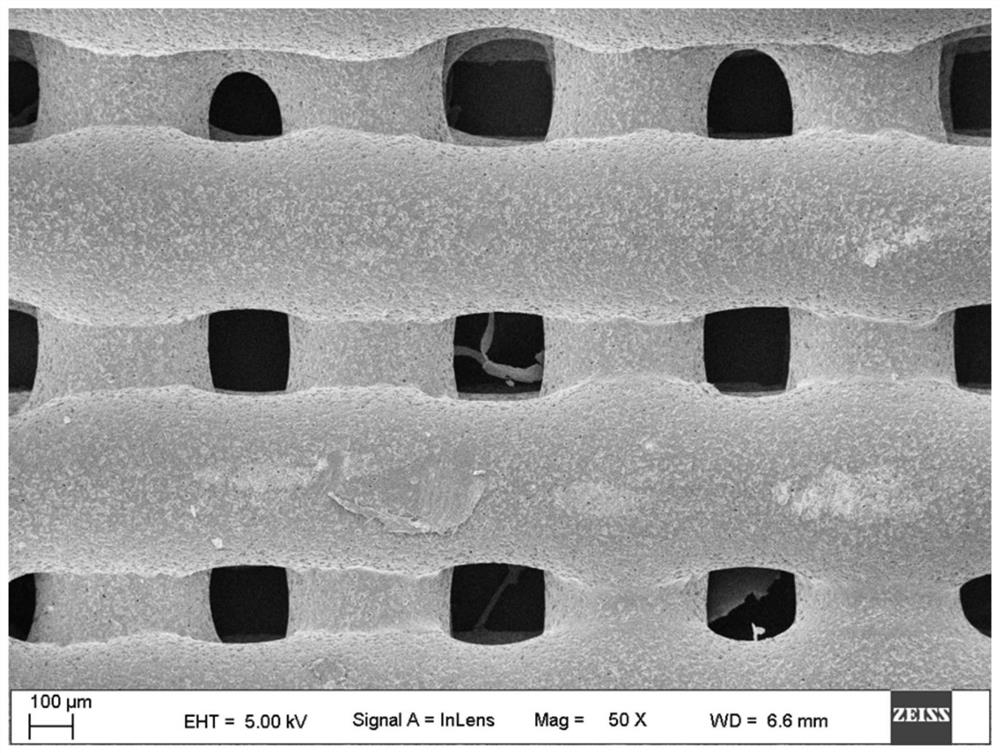 Controllable gradient stent loaded with drugs, active factors and cells, 3D printing method of controllable gradient stent and special multi-nozzle 3D printer