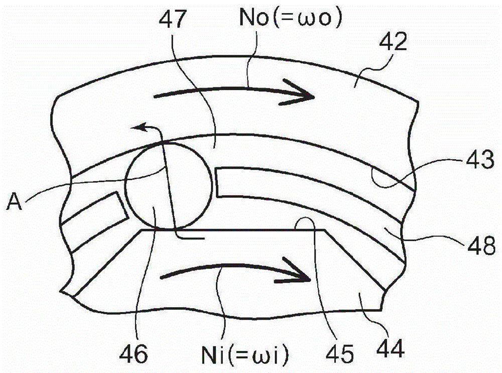 Vehicle Steering Controls