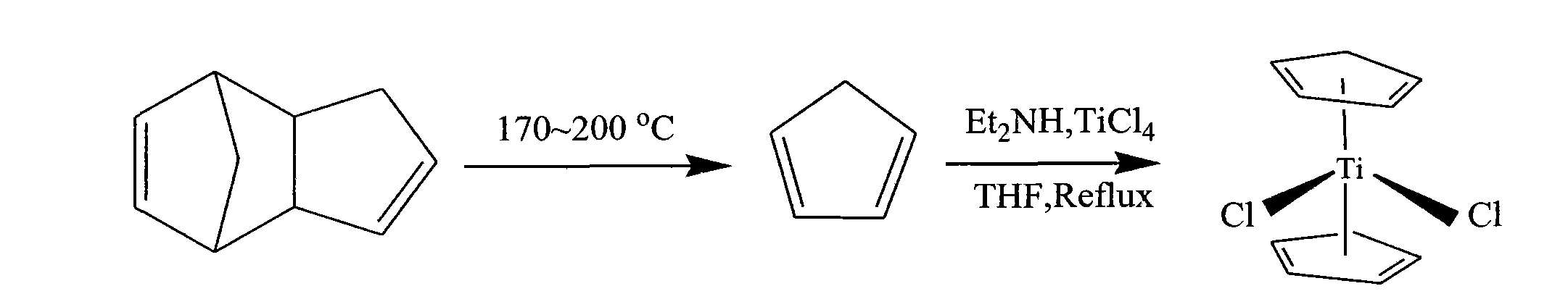 Preparation of novel hydrogenation catalyst