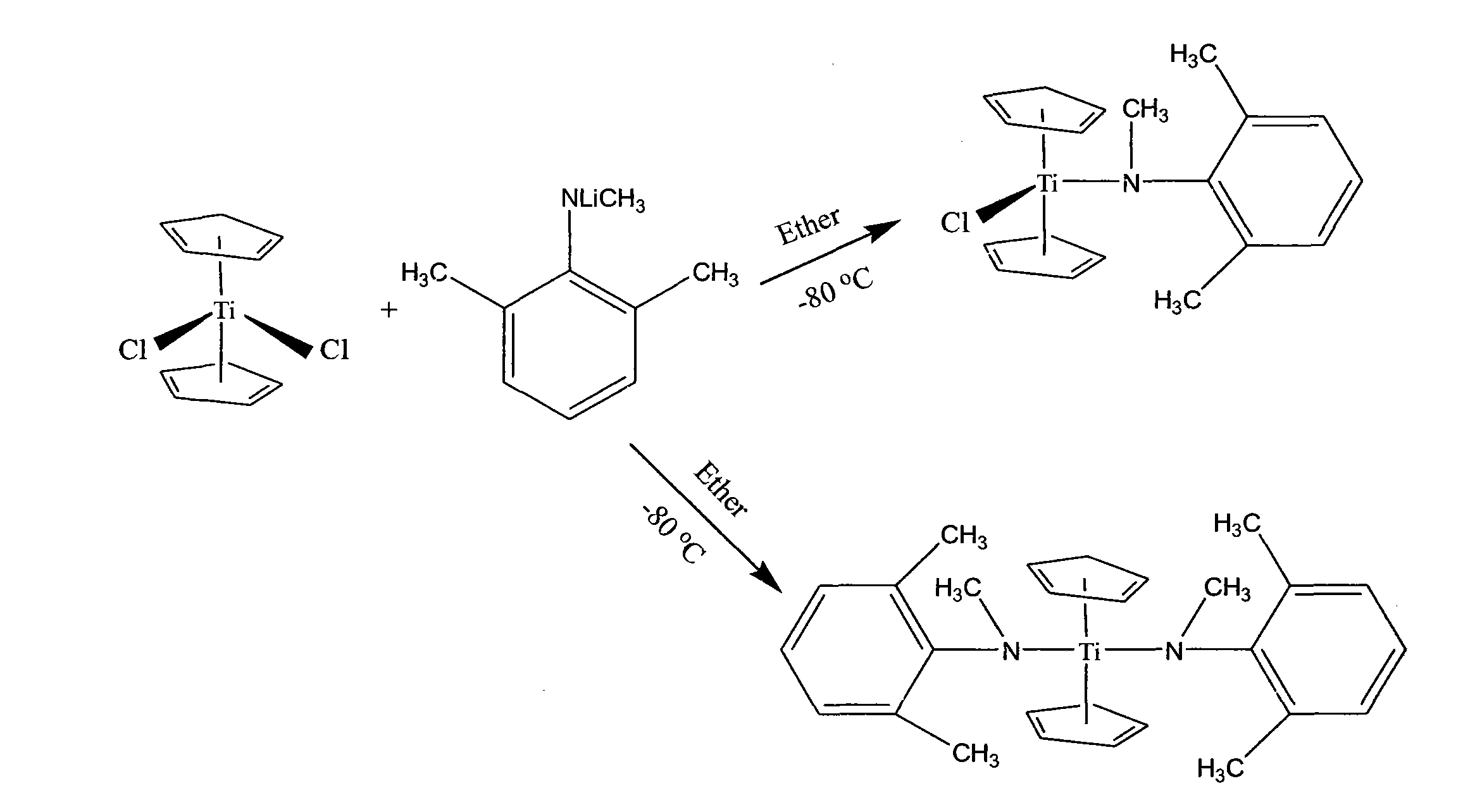 Preparation of novel hydrogenation catalyst