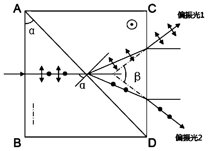 Reflective real-time infrared polarization dual-separation imaging optical system