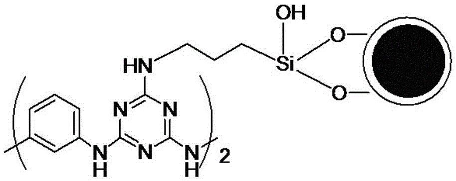 Tetraazacalix[2]arene[2]triazine-modified ferric iron tetroxide magnetic nanoparticles and its preparation method and application