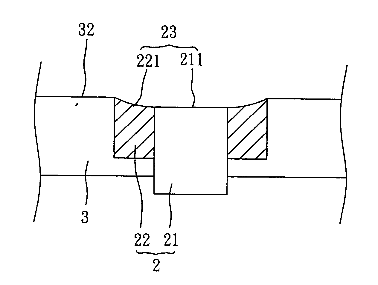 Key module