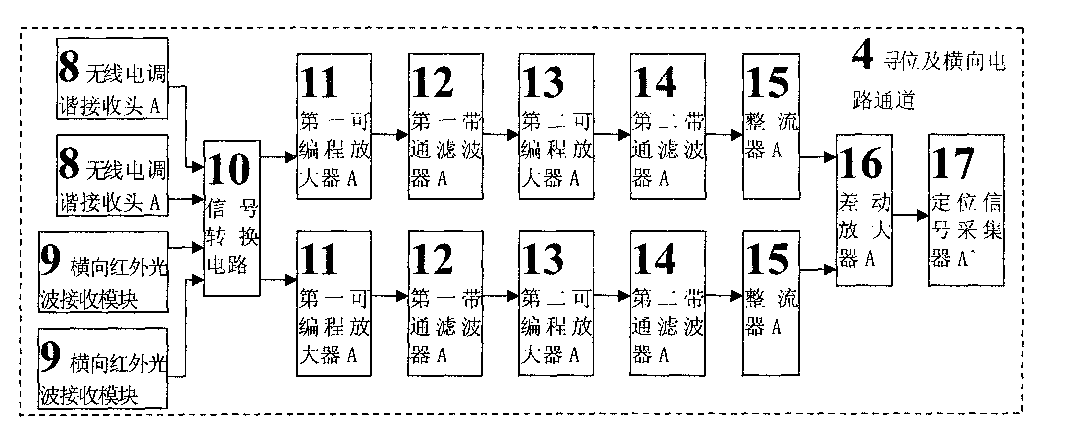 Intelligent plug device of artificial intelligence charging system